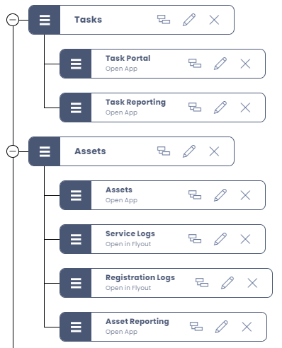 Menu Configuration Example